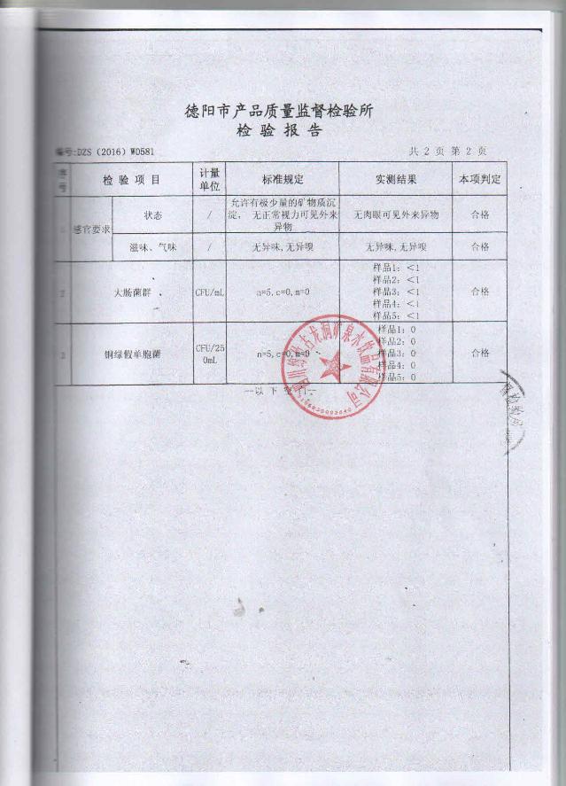 学院中标桶装矿泉水质检报告- 四川工程职业技术大学后勤服务中心